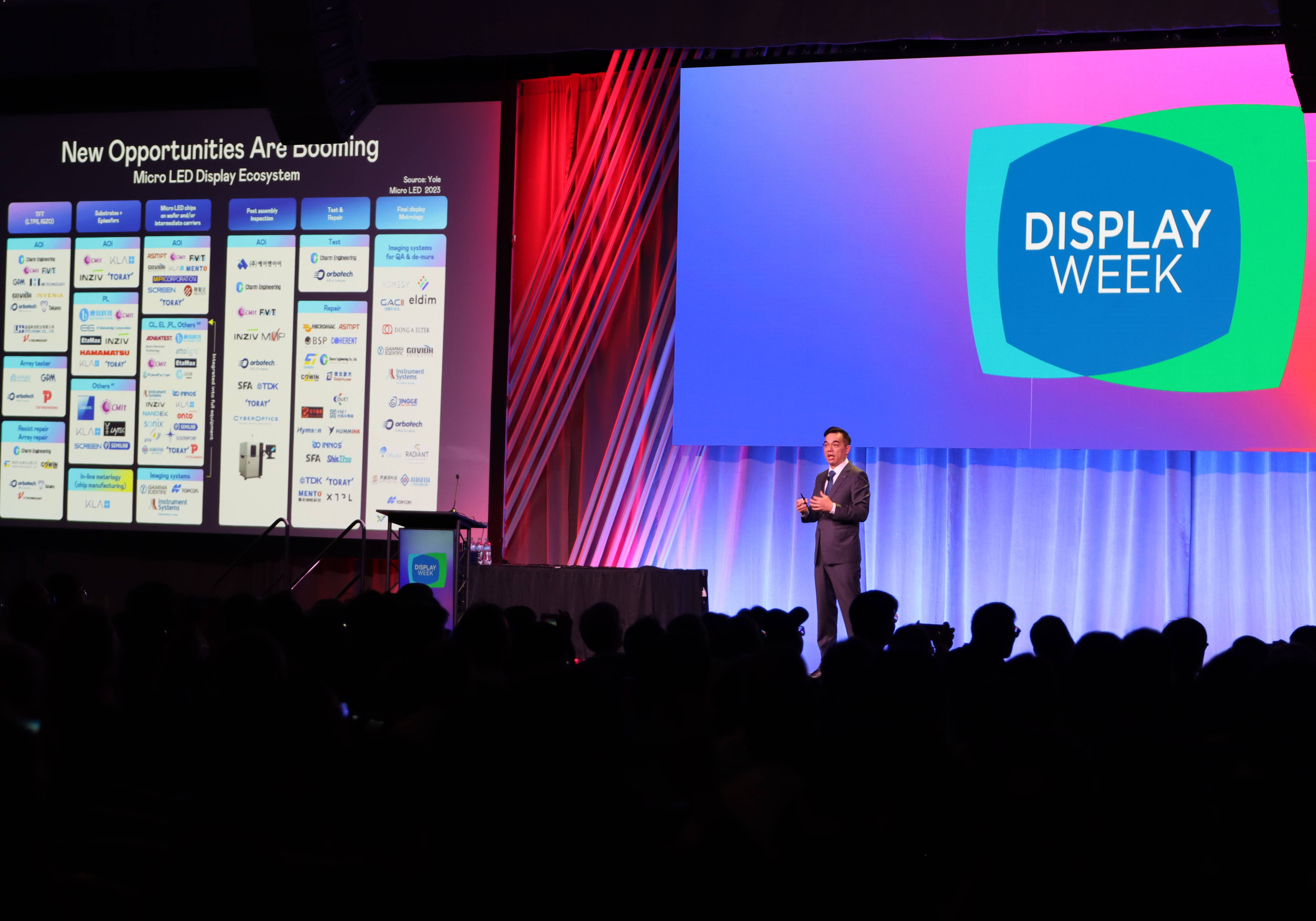 2025 SID显示周登。琹eyu官网光电执行长暨总经理柯富仁博士以〝Redefining Displays: Inspiring New Possibilities〞发表主题演说，带领leyu官网以智能显示解决方案先驱，透过AI赋能，重塑显示的视觉创新体验